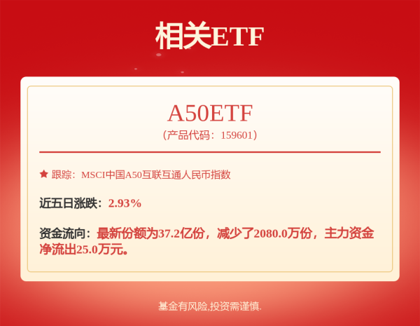 纯旭配资 周末重磅！四大交易所最新发声 释放多维度改革信号