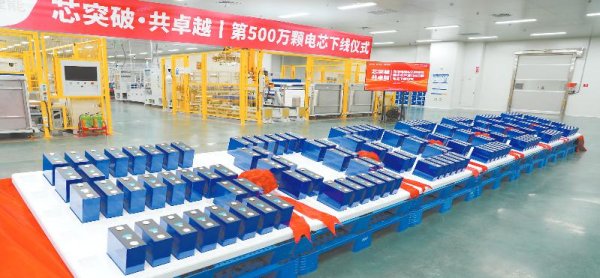 牛牛策略 从0到500万，龙净储能电池强劲实现“芯”突破