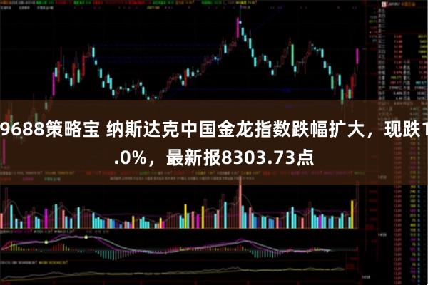 9688策略宝 纳斯达克中国金龙指数跌幅扩大，现跌1.0%，最新报8303.73点